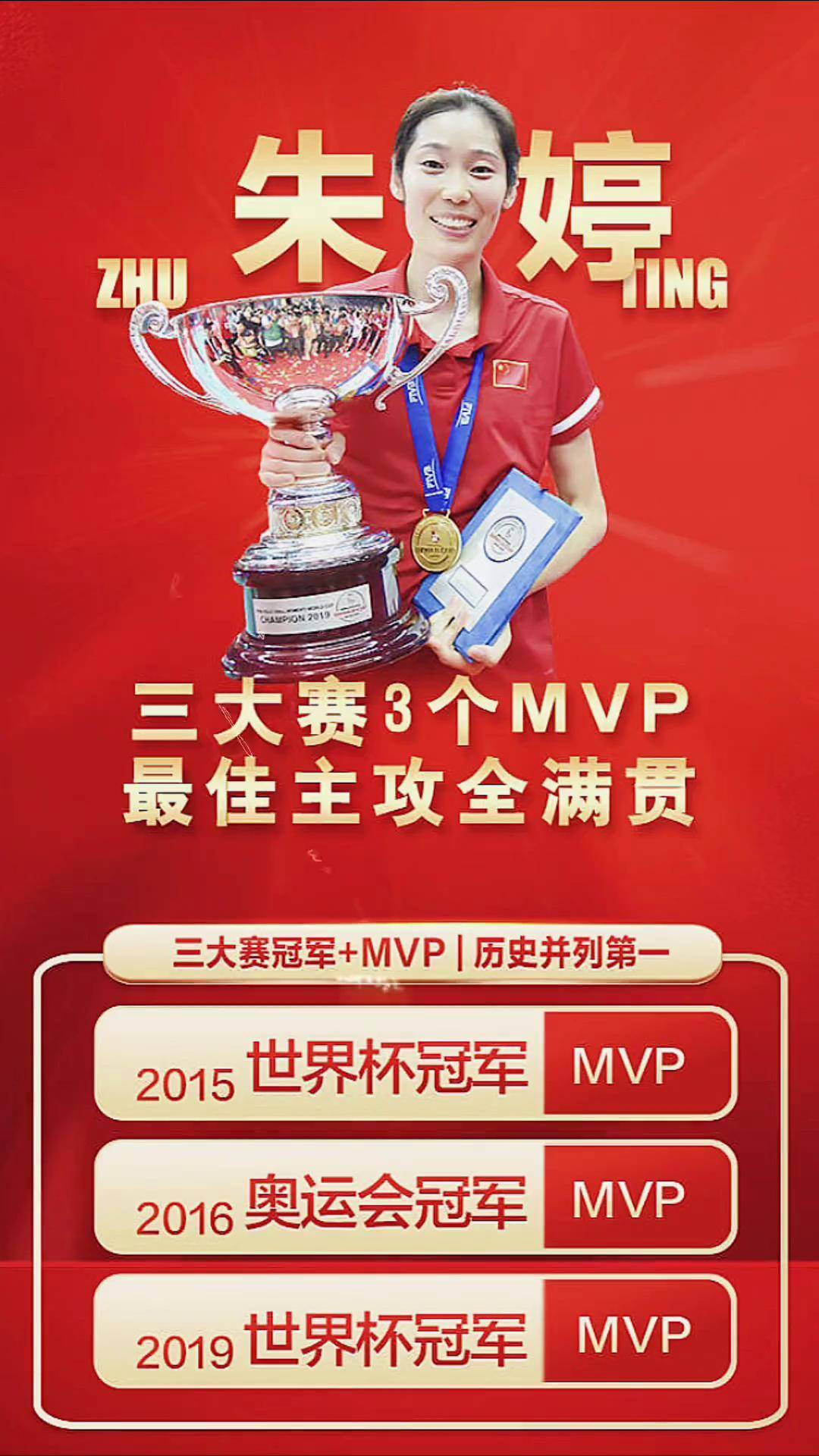 包含复仇之战！朱婷率领美国队成功险胜对手的词条