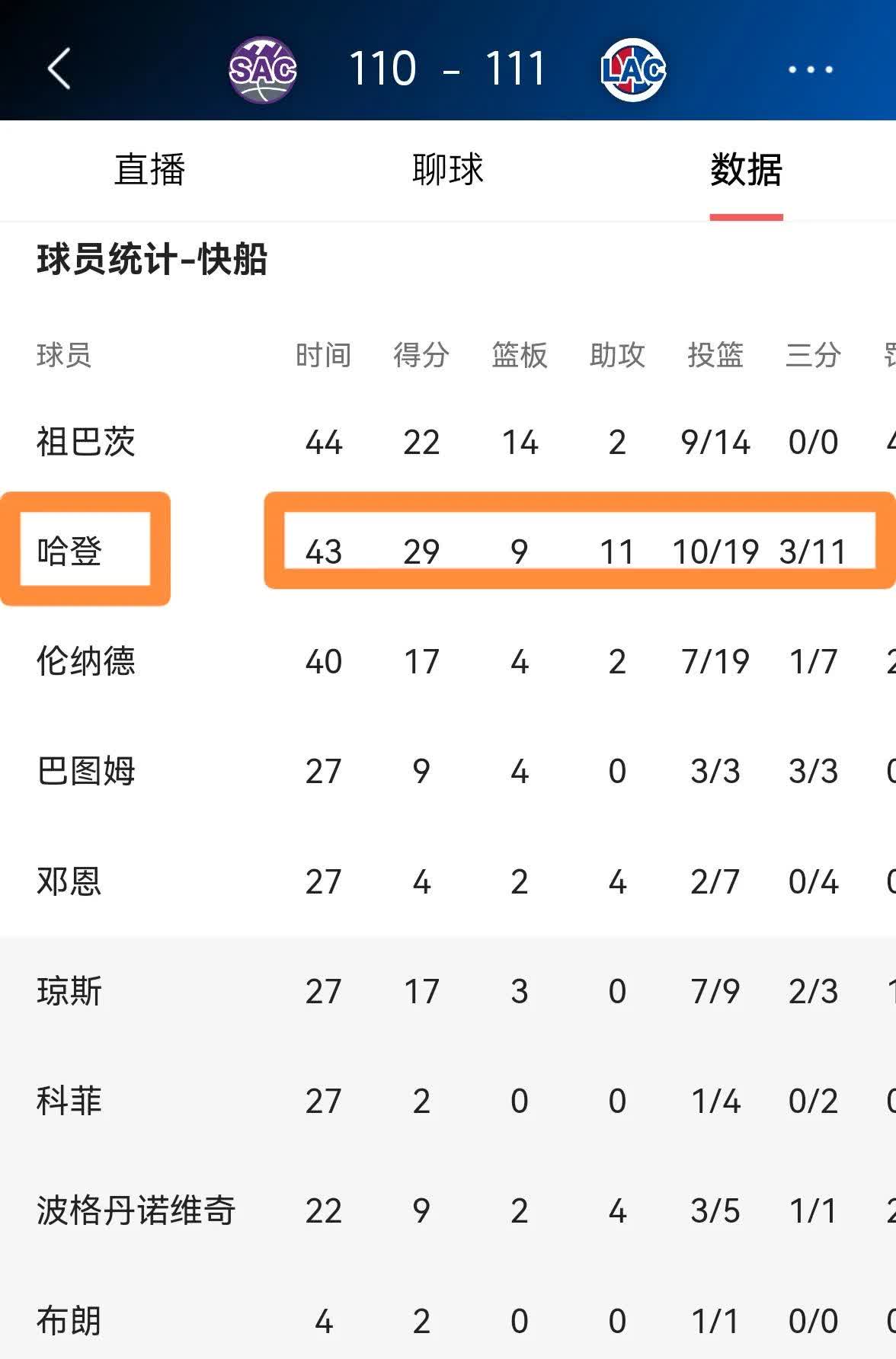 快船官方公布新规，凯尔特人引发争议，波尔津吉斯球迷热议！的简单介绍