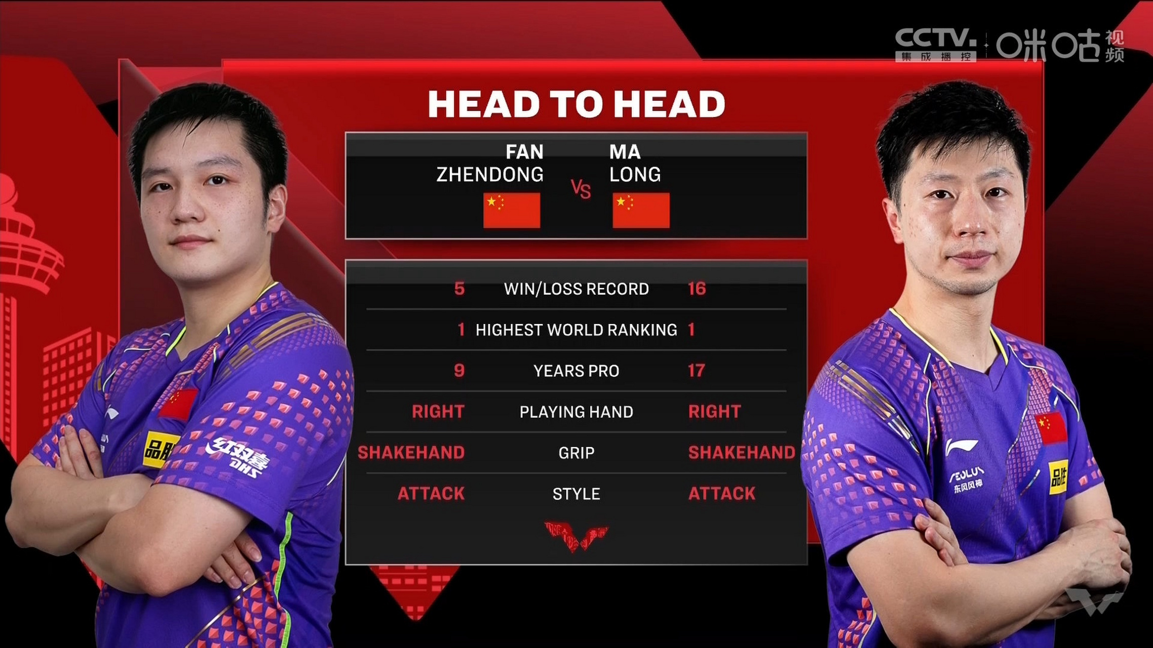 周末WTT大满贯焦点战！密尔沃基雄鹿迎战巴塞罗那，横扫或上演的简单介绍